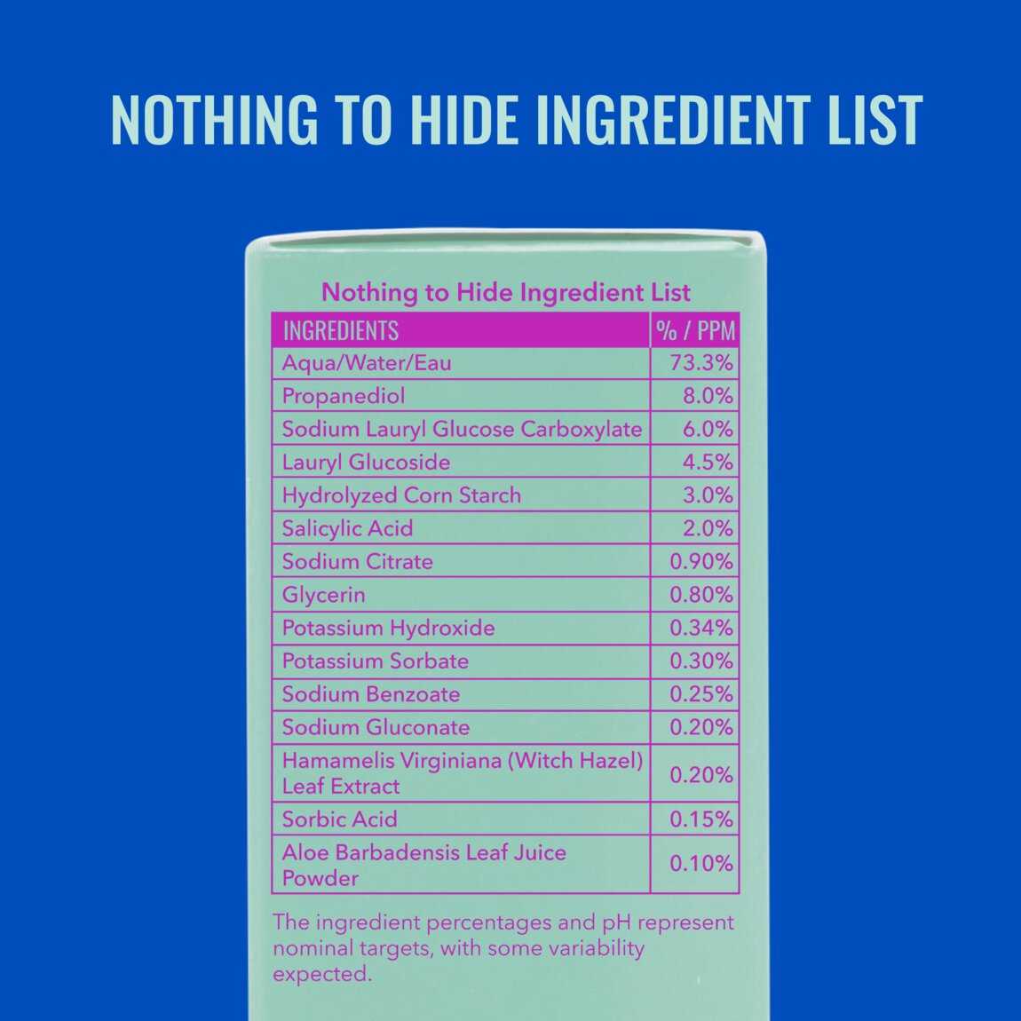 acne-foaming-cleanser-n3 zb_p.jpg